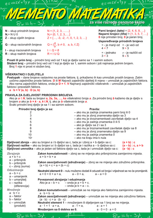 matematika_formule